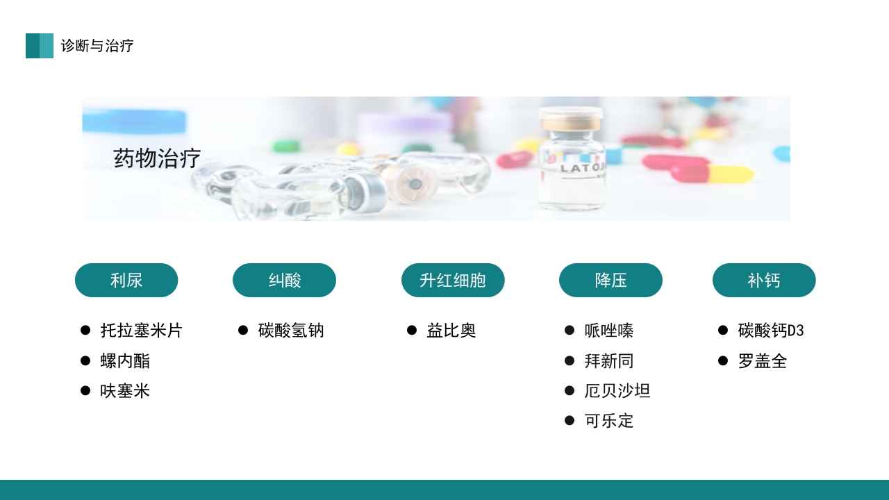 肾脏护理查房PPT课件17