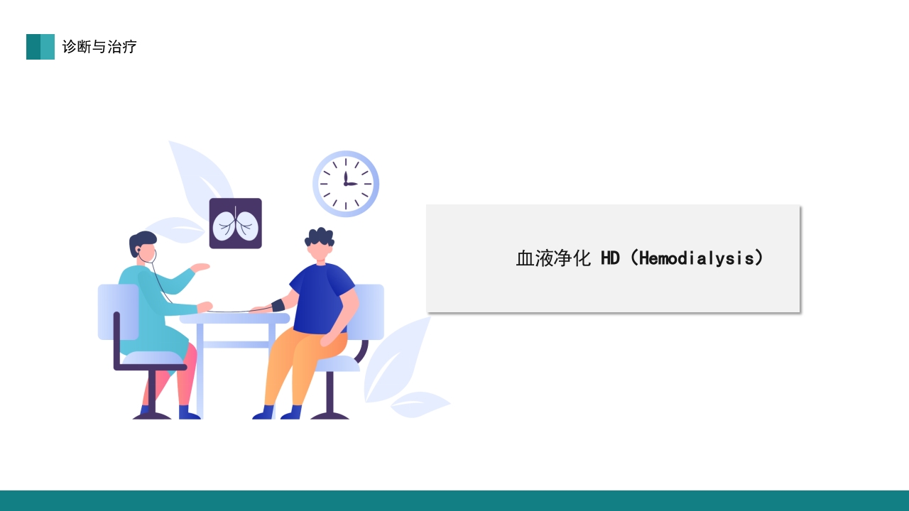 肾脏护理查房PPT课件18