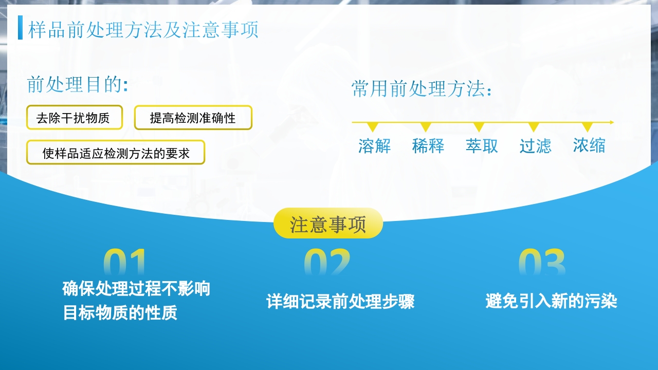 检验前质量控制PPT课件13