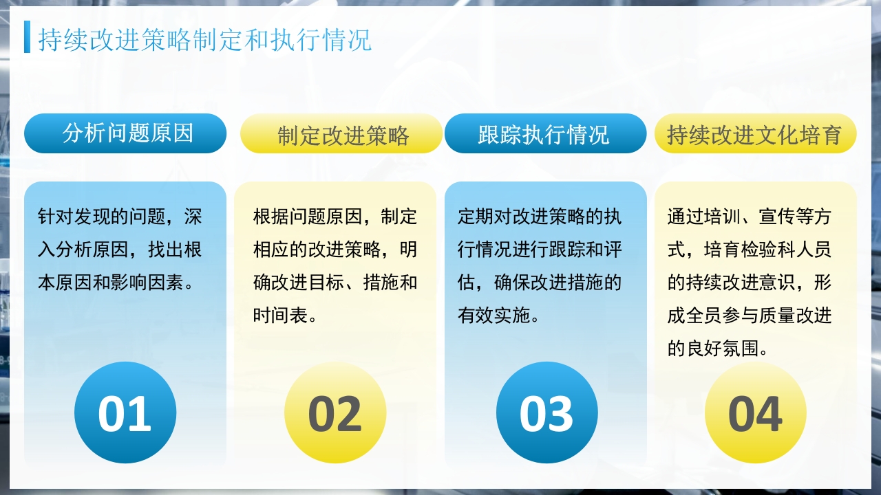 检验前质量控制PPT课件22
