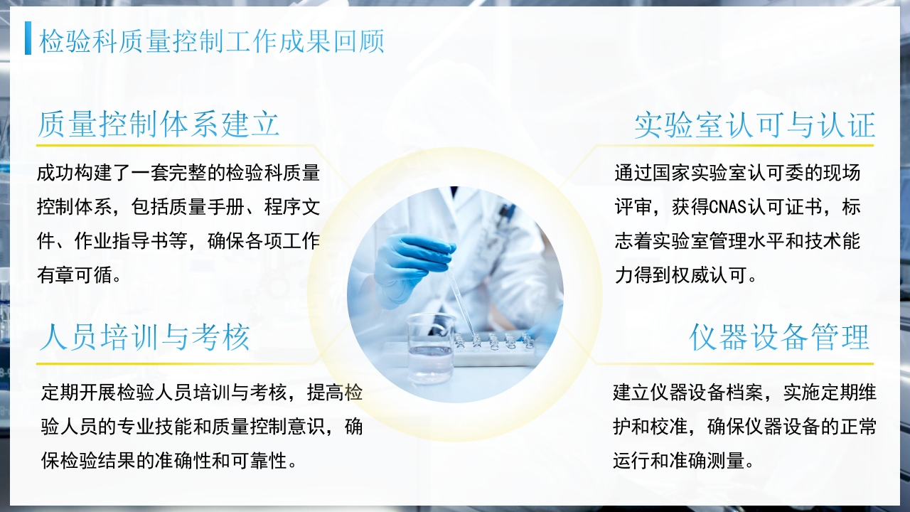 检验前质量控制PPT课件28