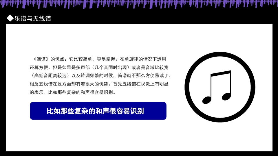 乐理与视听PPT课件12