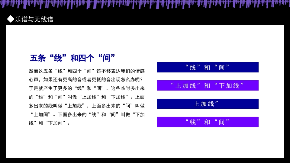 乐理与视听PPT课件13
