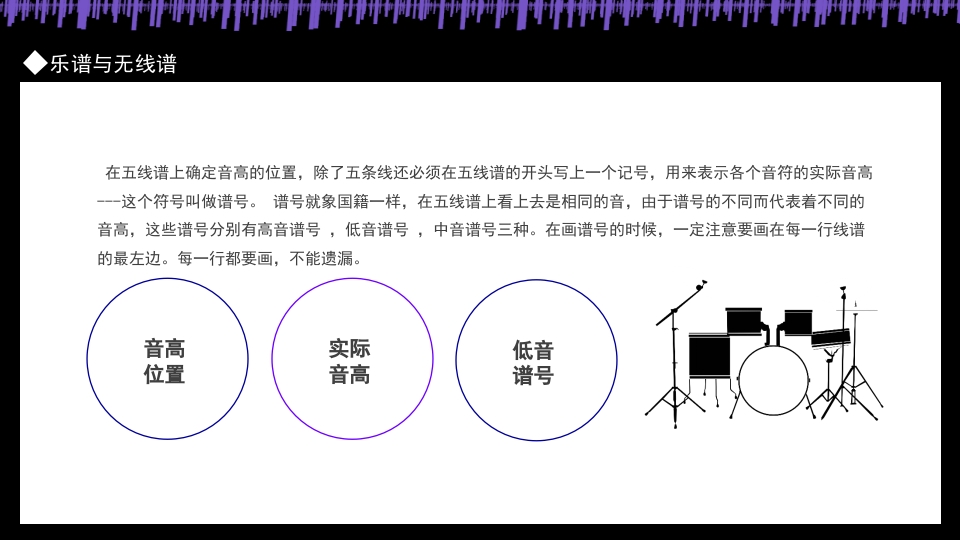 乐理与视听PPT课件14