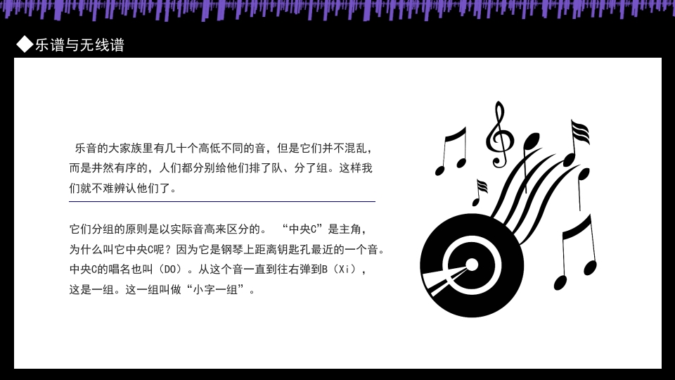 乐理与视听PPT课件15