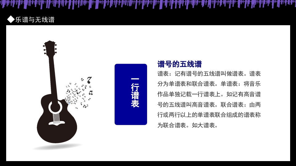 乐理与视听PPT课件16