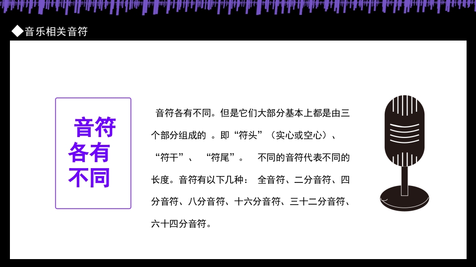 乐理与视听PPT课件18