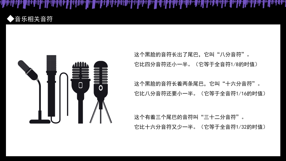 乐理与视听PPT课件20