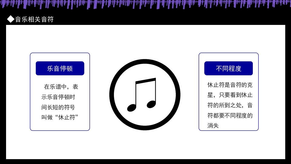 乐理与视听PPT课件25