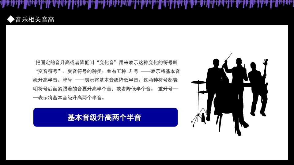 乐理与视听PPT课件31