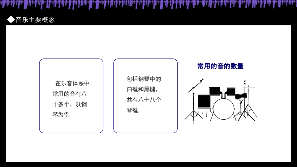 乐理与视听PPT课件9