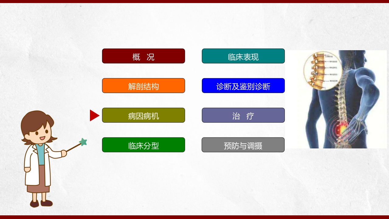 腰椎间盘突出患者护理查房PPT课件14