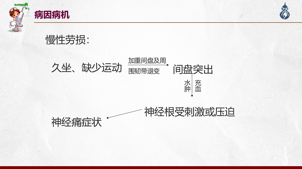 腰椎间盘突出患者护理查房PPT课件17