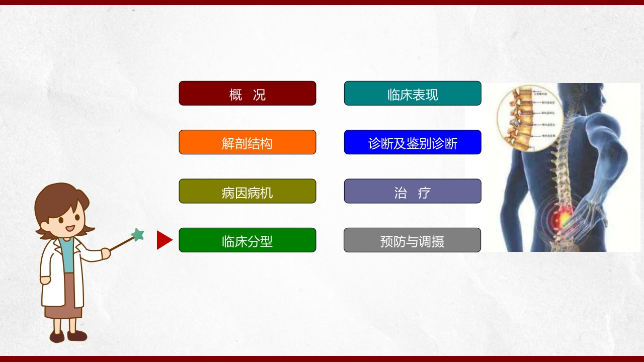 腰椎间盘突出患者护理查房PPT课件19