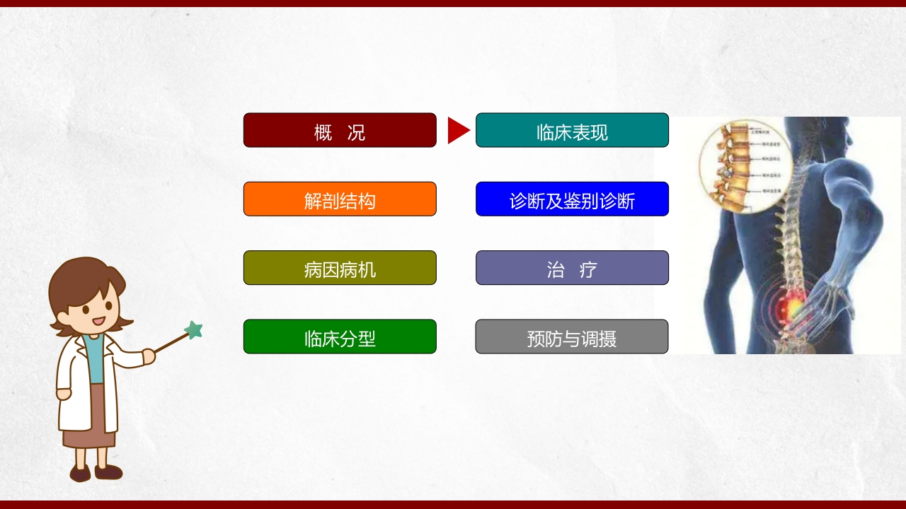 腰椎间盘突出患者护理查房PPT课件26