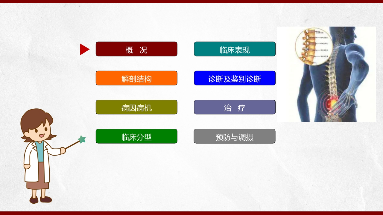 腰椎间盘突出患者护理查房PPT课件2