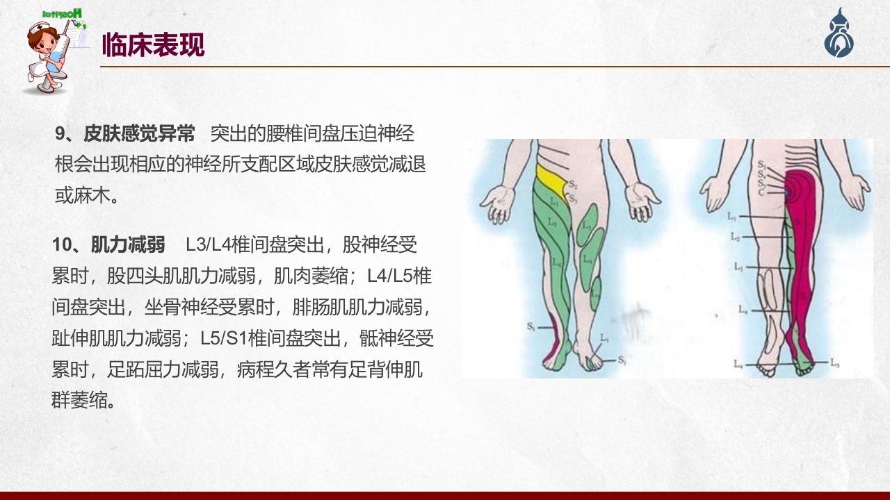 腰椎间盘突出患者护理查房PPT课件35