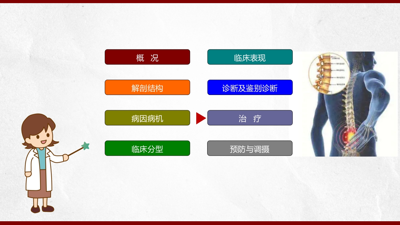 腰椎间盘突出患者护理查房PPT课件45