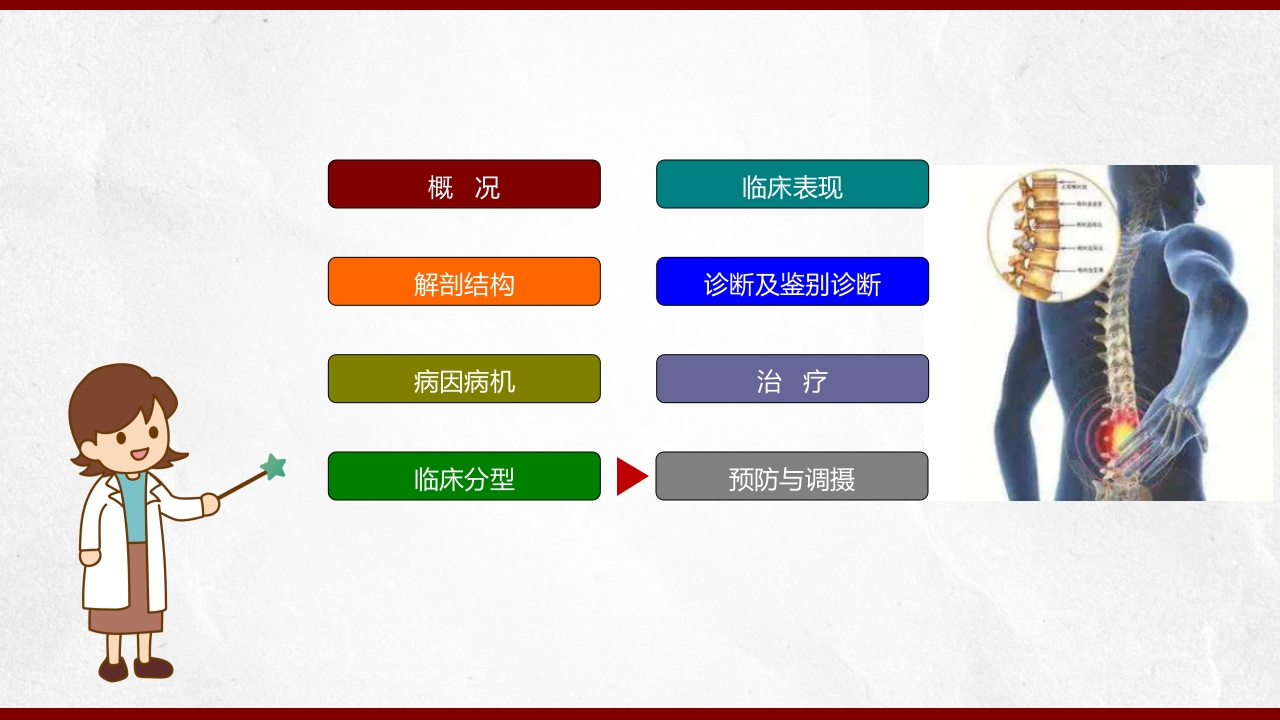 腰椎间盘突出患者护理查房PPT课件64