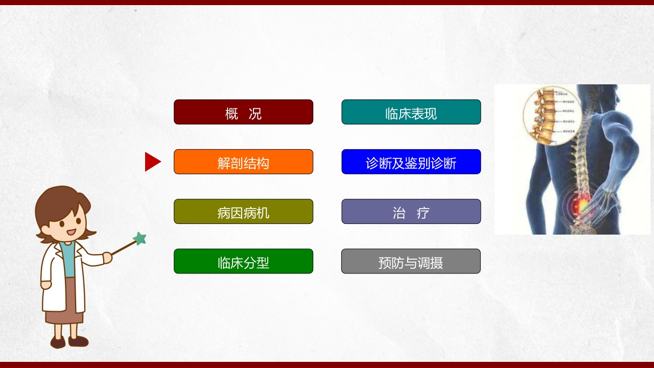 腰椎间盘突出患者护理查房PPT课件7
