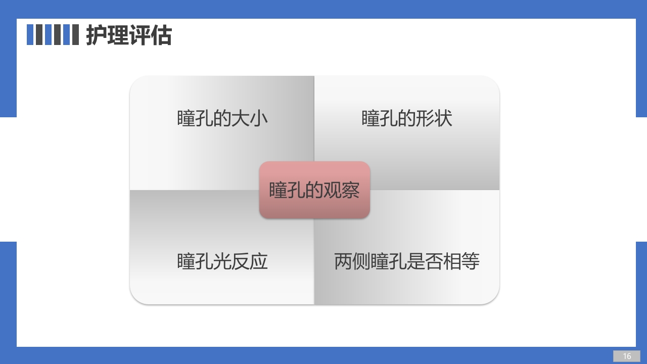 一例左侧丘脑出血疑难病例讨论PPT课件16