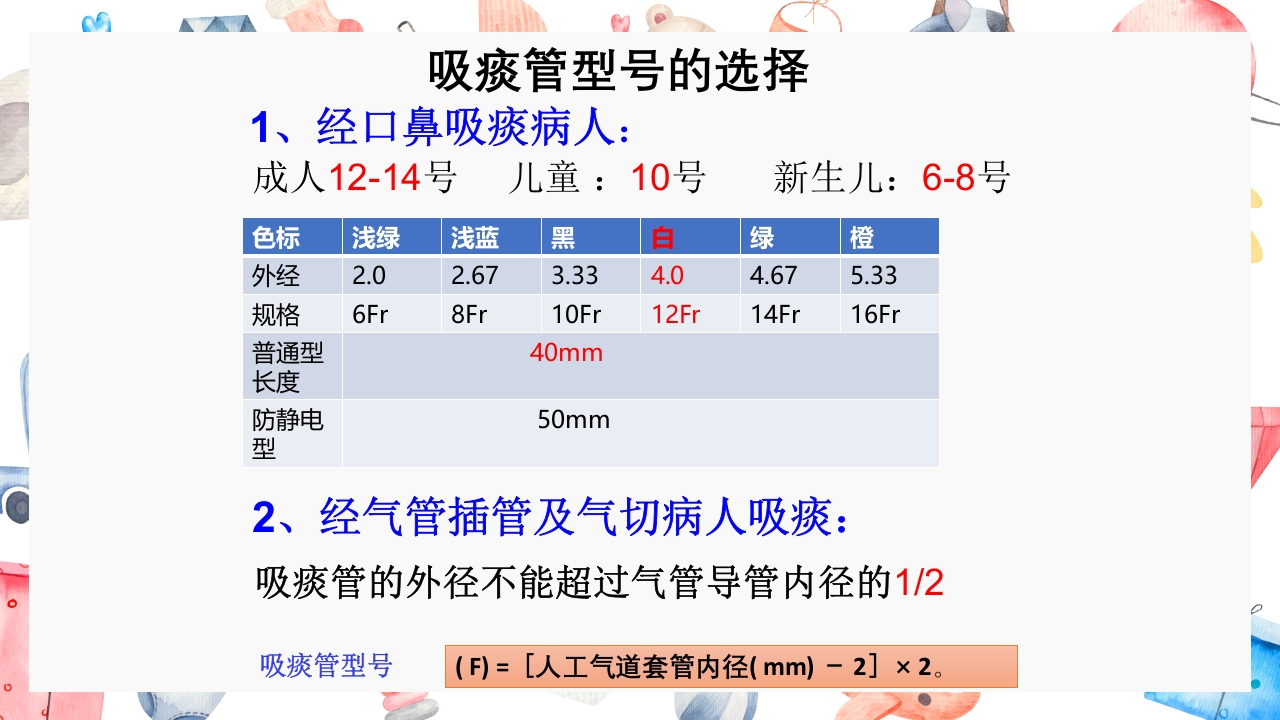 经口鼻吸痰法PPT课件11
