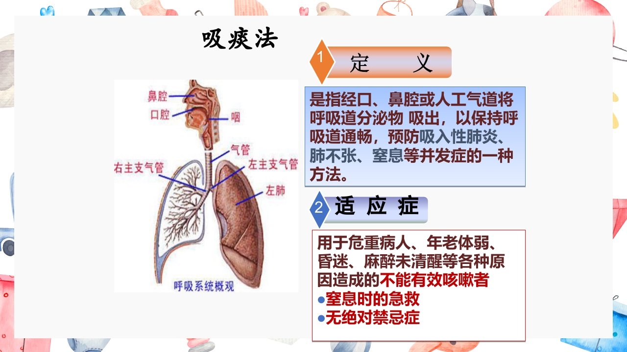 经口鼻吸痰法PPT课件3