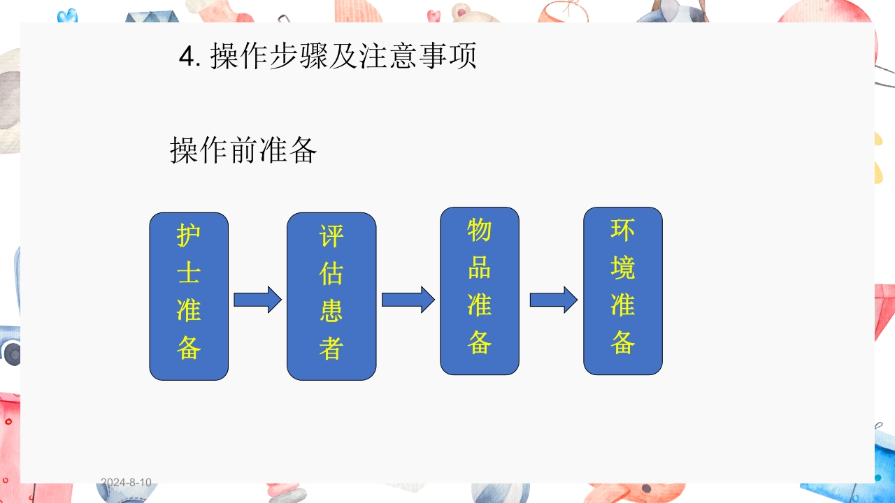 经口鼻吸痰法PPT课件5