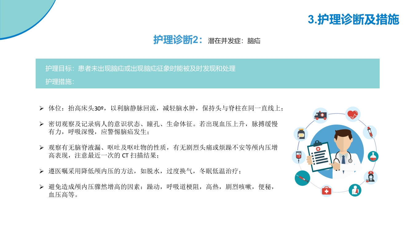 医疗颅脑损伤护理查房PPT课件14