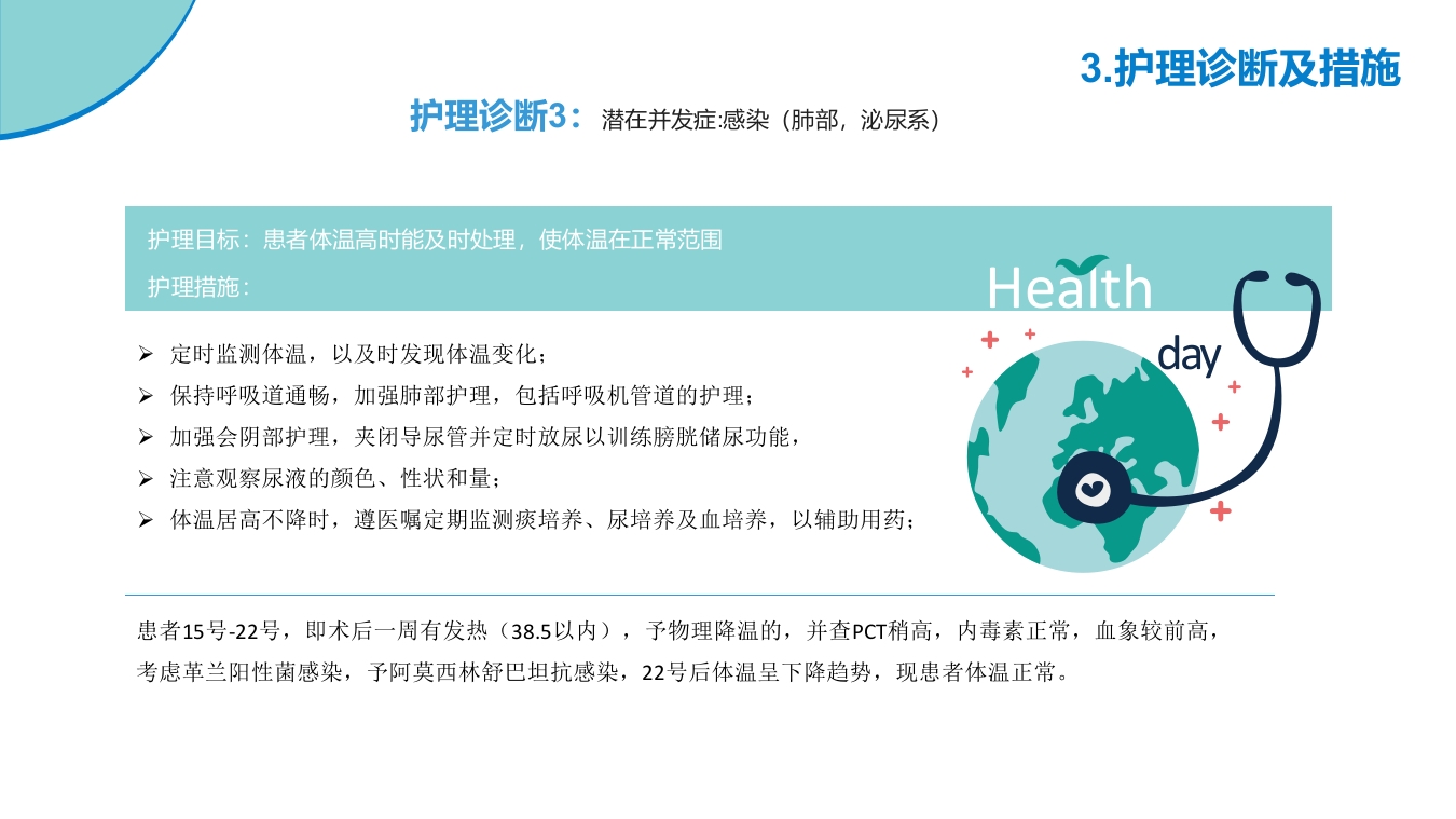 医疗颅脑损伤护理查房PPT课件15