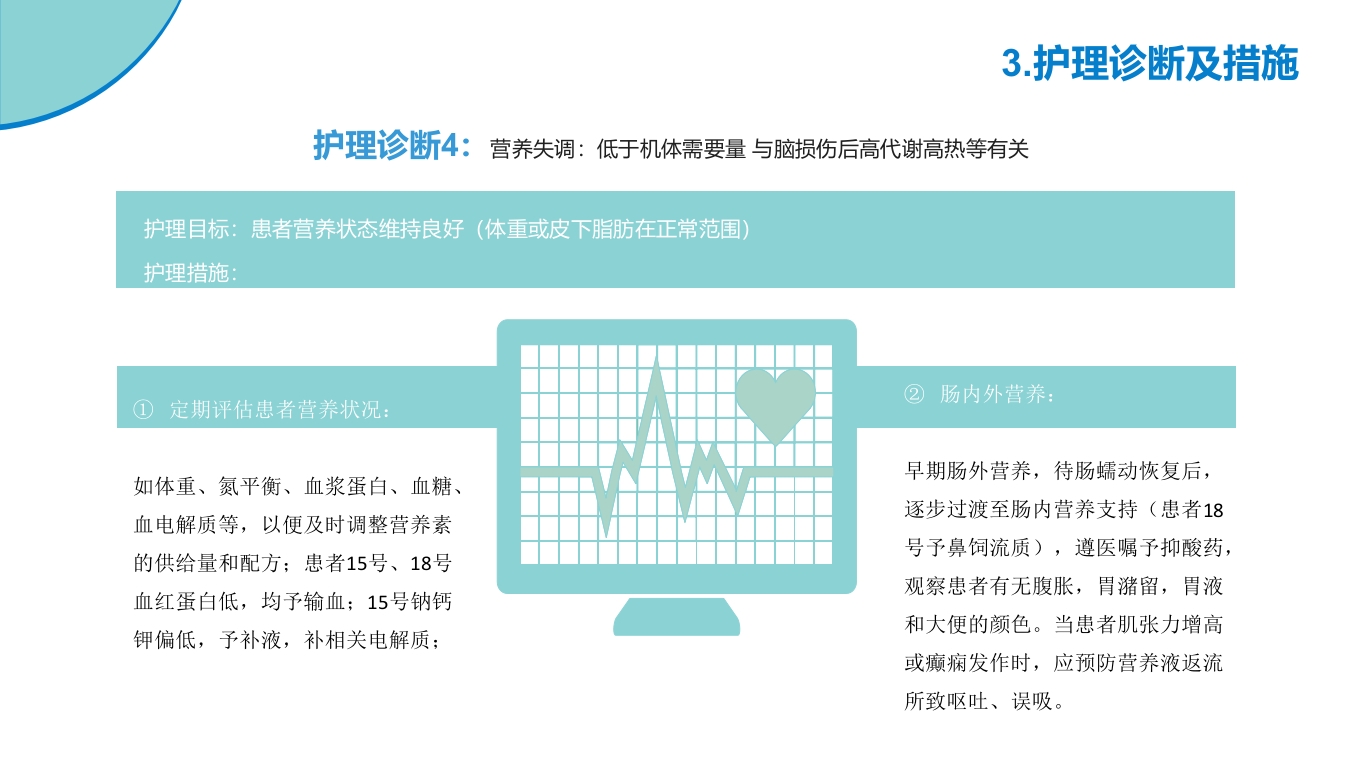 医疗颅脑损伤护理查房PPT课件16