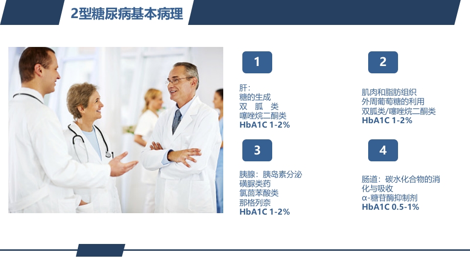 糖尿病健康知识宣教PPT课件20