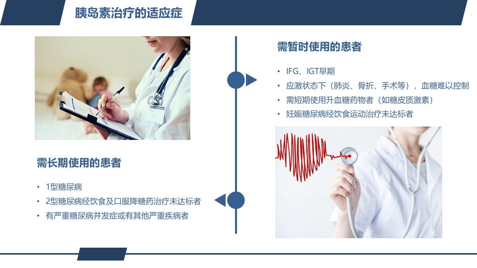 糖尿病健康知识宣教PPT课件23