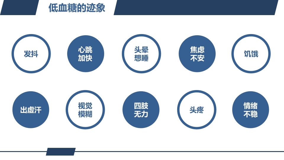 糖尿病健康知识宣教PPT课件31