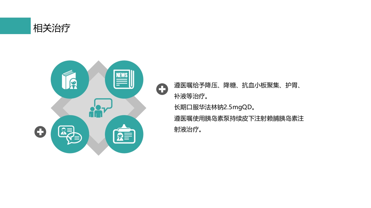 一例使用胰岛素泵治疗2型糖尿病患者的护理PPT课件11