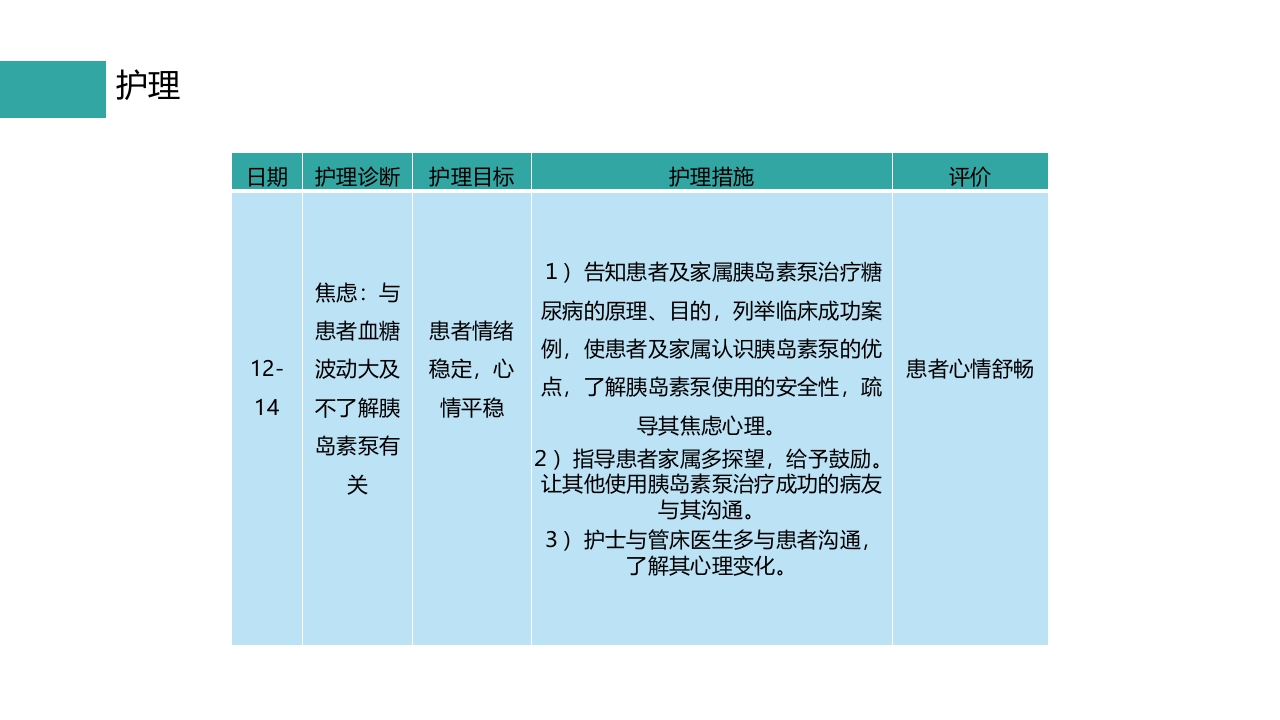 一例使用胰岛素泵治疗2型糖尿病患者的护理PPT课件17