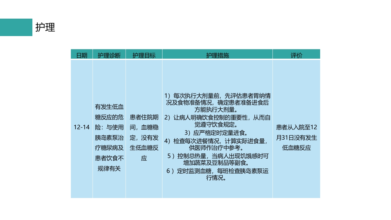 一例使用胰岛素泵治疗2型糖尿病患者的护理PPT课件18