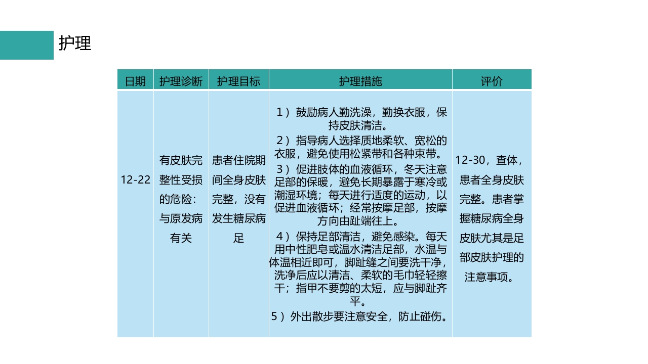 一例使用胰岛素泵治疗2型糖尿病患者的护理PPT课件19