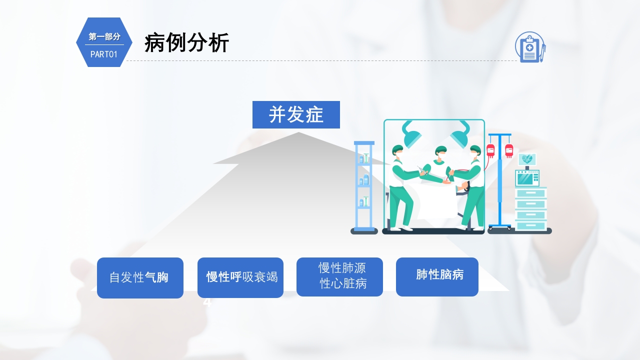 慢性阻塞性肺疾病护理查房PPT课件16