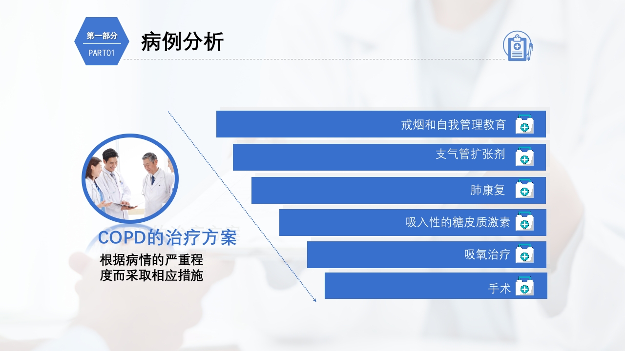 慢性阻塞性肺疾病护理查房PPT课件17