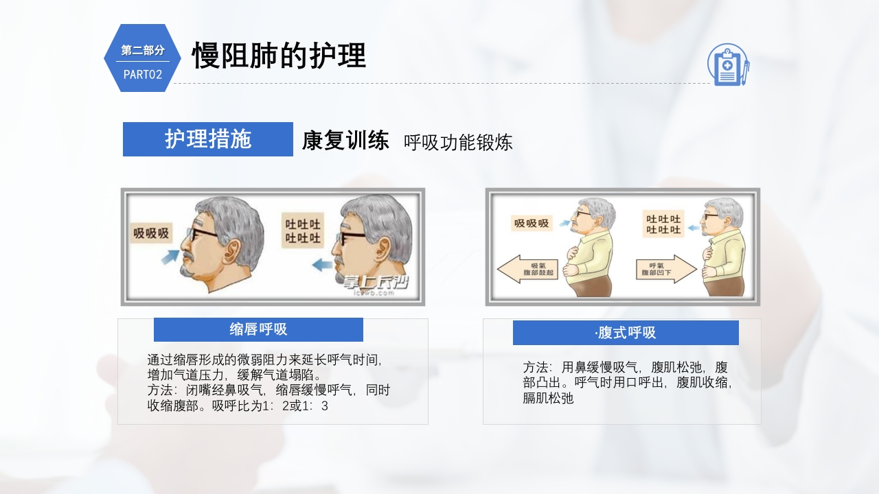 慢性阻塞性肺疾病护理查房PPT课件22
