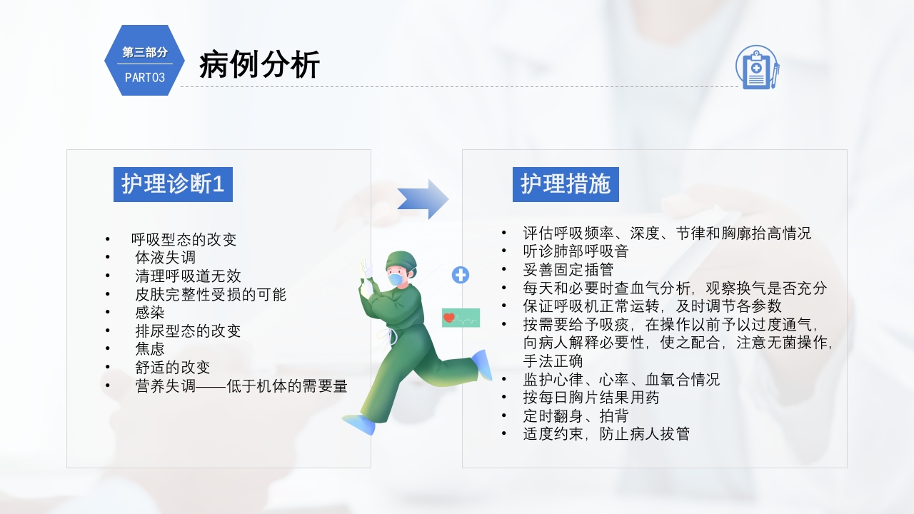 慢性阻塞性肺疾病护理查房PPT课件27