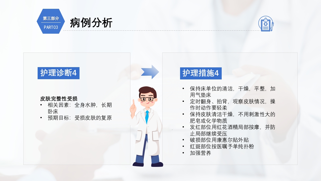 慢性阻塞性肺疾病护理查房PPT课件31