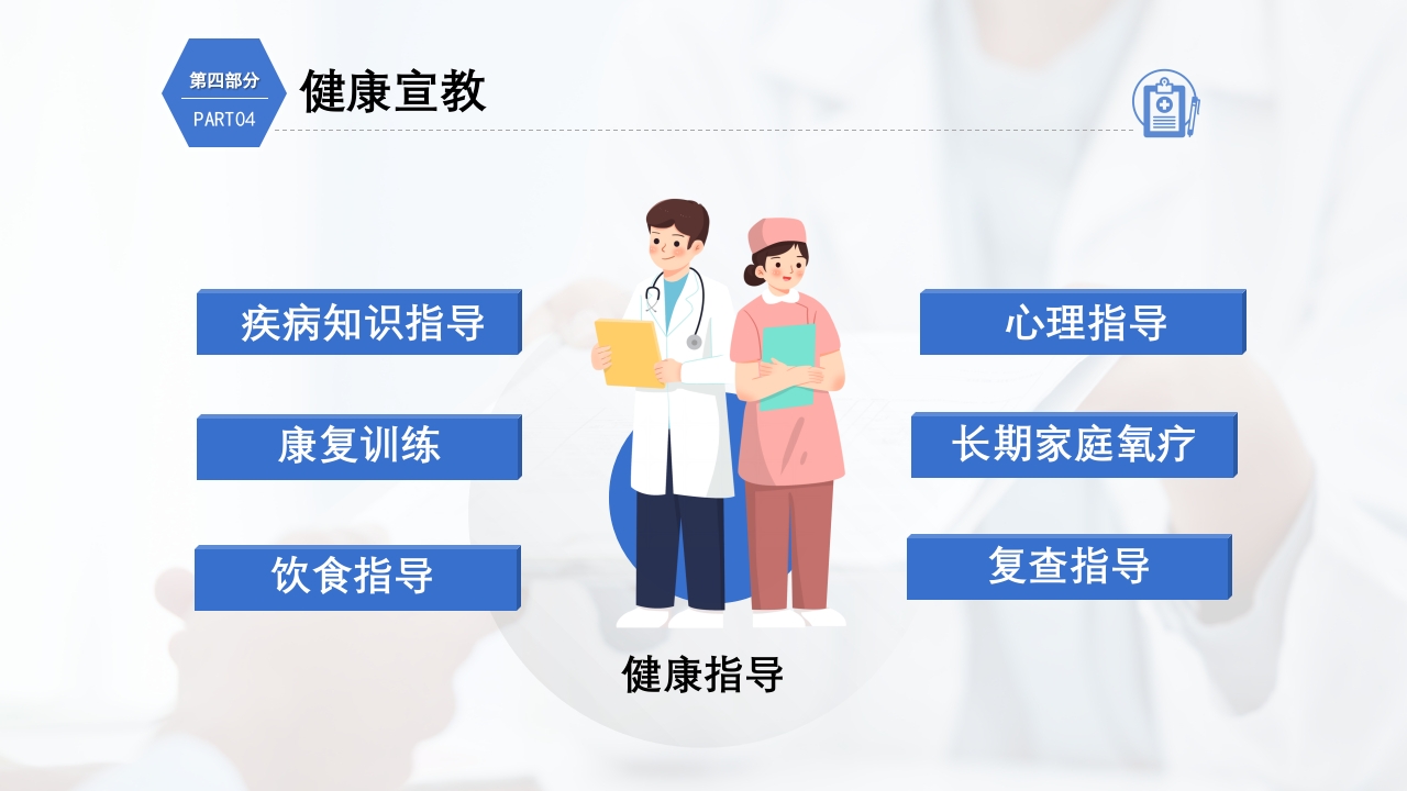 慢性阻塞性肺疾病护理查房PPT课件35