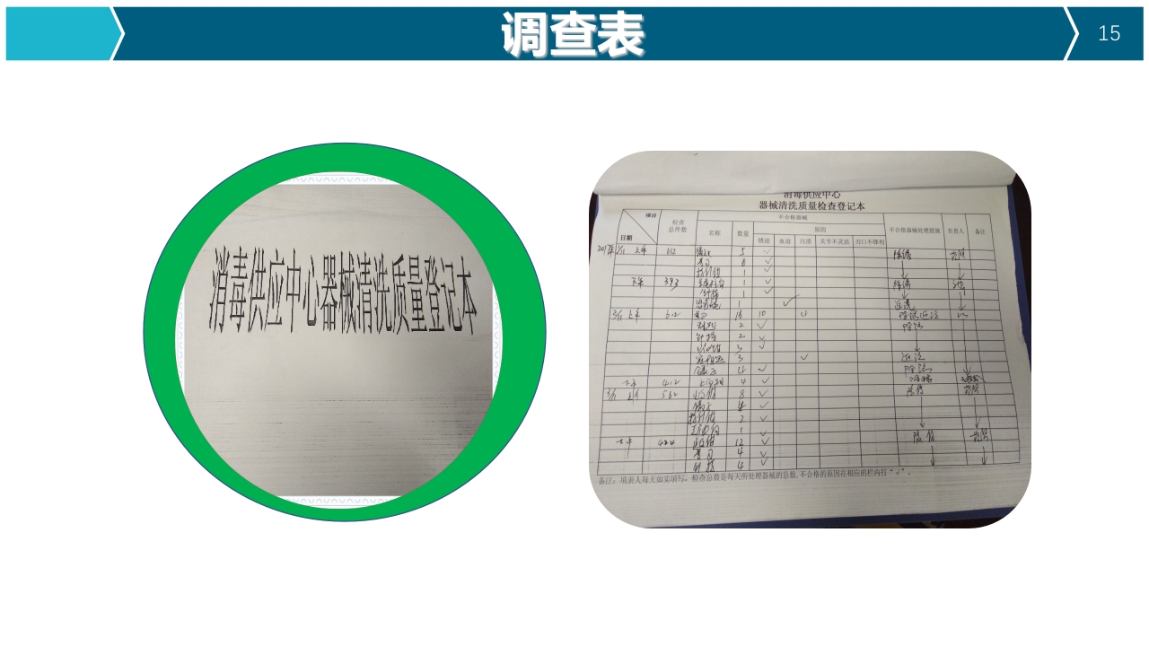 提高器械清洗质量合格率品管圈PPT15