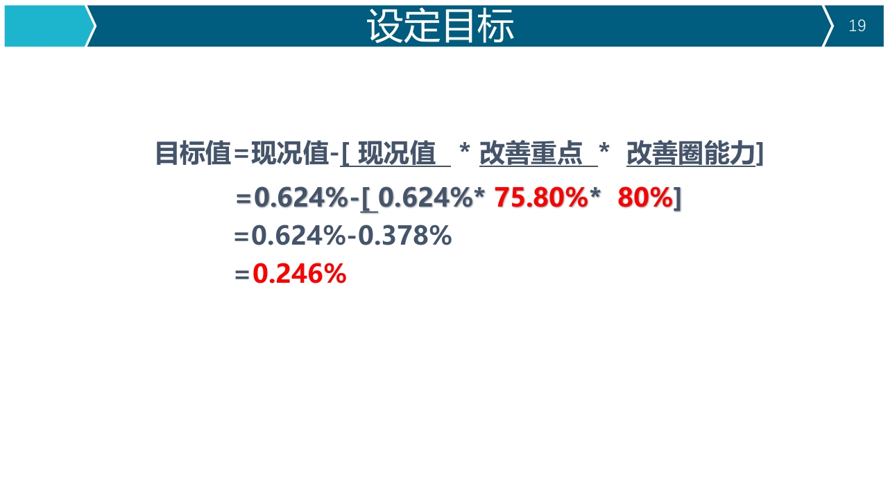 提高器械清洗质量合格率品管圈PPT19