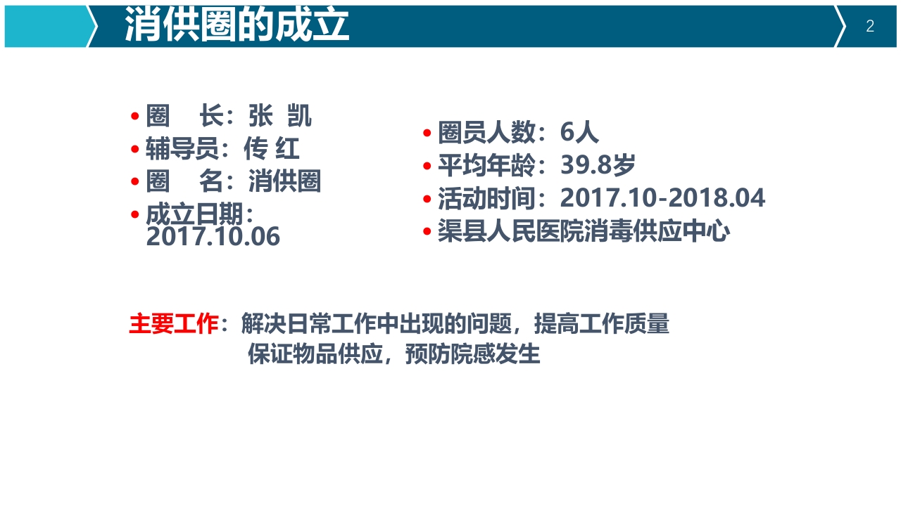 提高器械清洗质量合格率品管圈PPT2