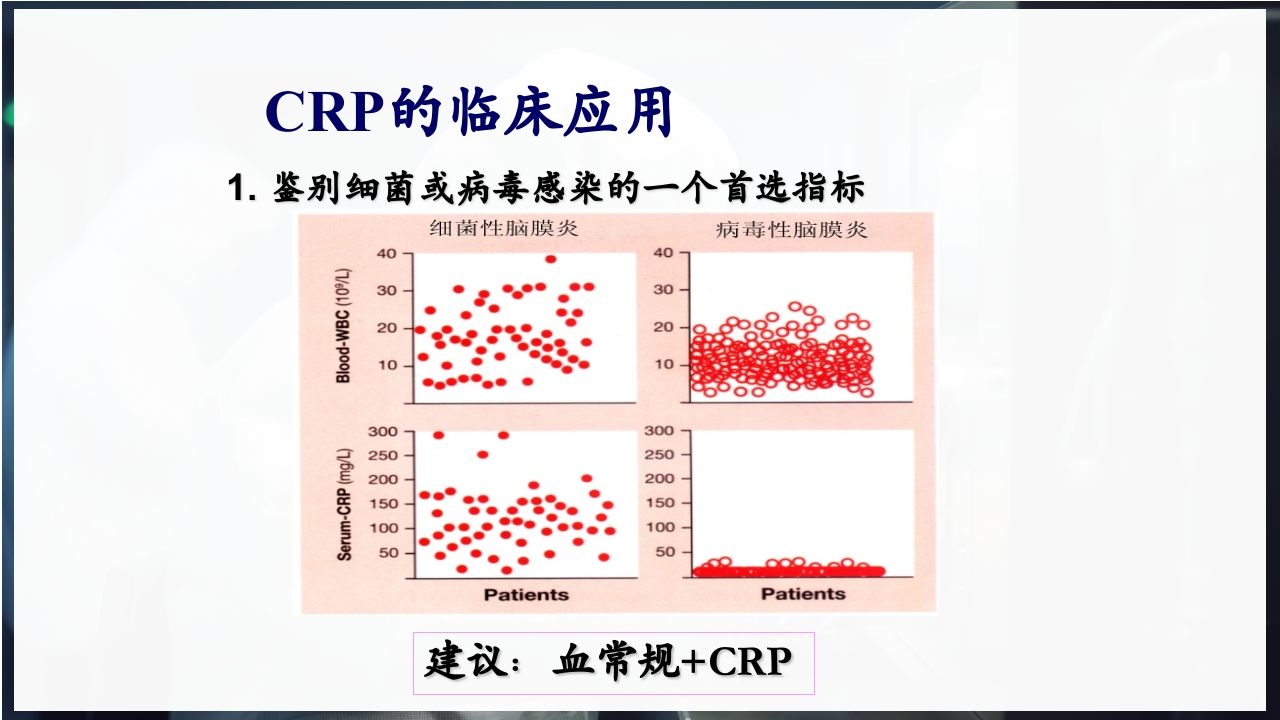 血常规和C反应蛋白检测的临床意义PPT课件11