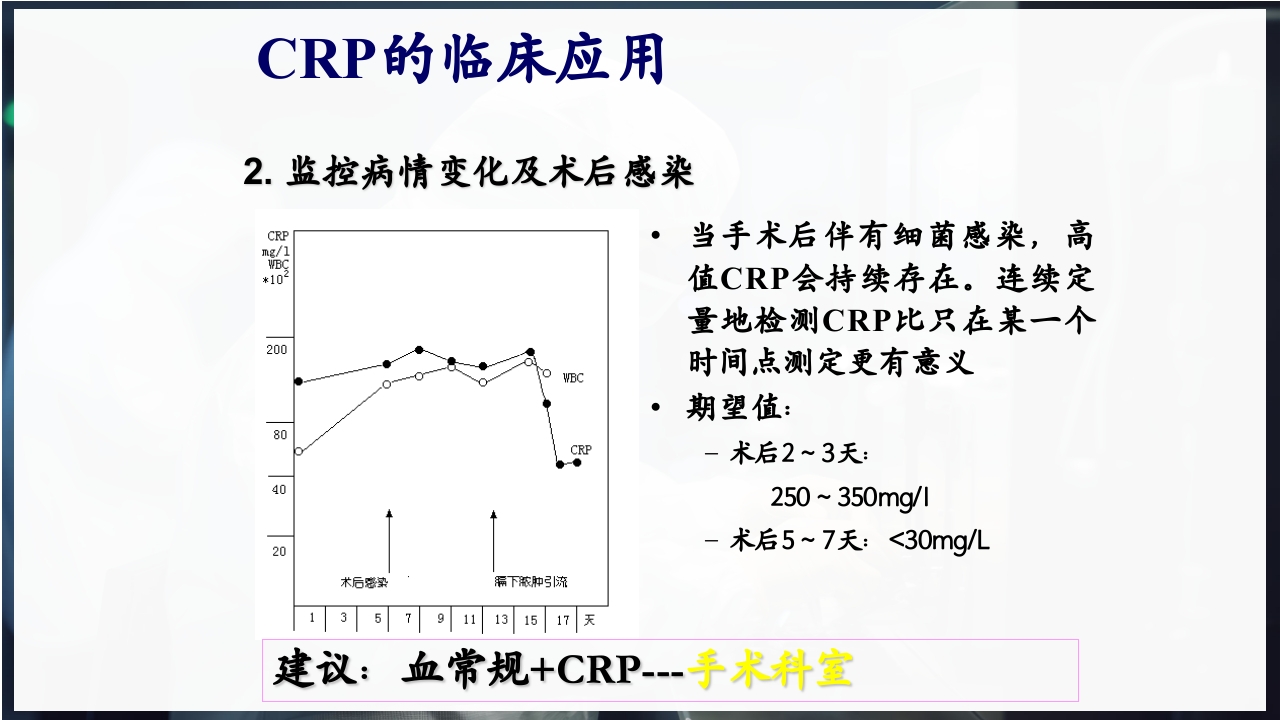 血常规和C反应蛋白检测的临床意义PPT课件12