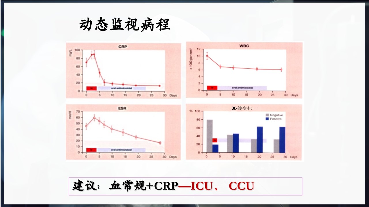 血常规和C反应蛋白检测的临床意义PPT课件14